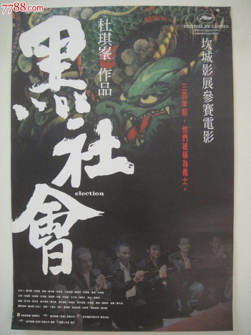 タンマサート大学Diploma in Marketing